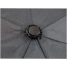 Parapluie Oméga "Constellations", finitions de la partie supérieure. Bel aperçu de la qualité de la toile au grain serré !